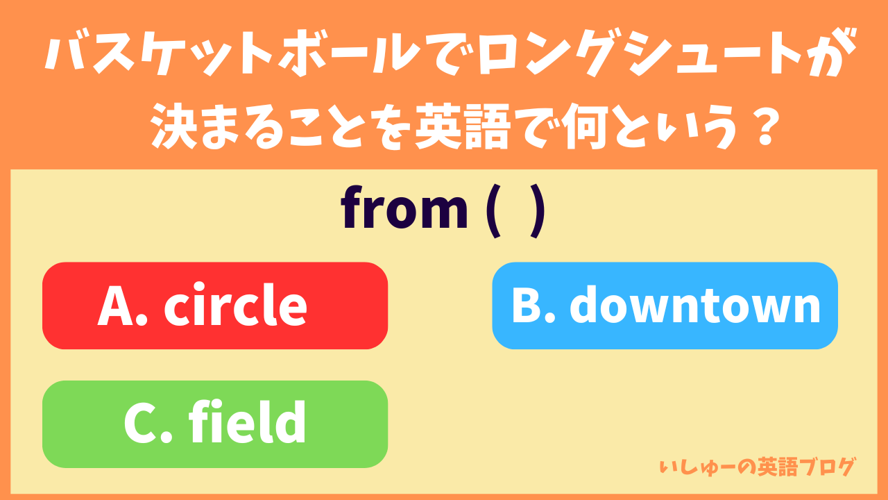 バスケットボールでロングシュートが決まることを英語でいうとなんという？