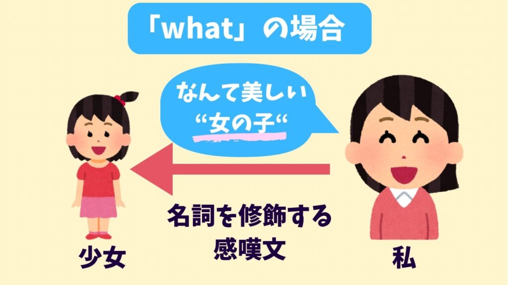感嘆「what」の使い方解説