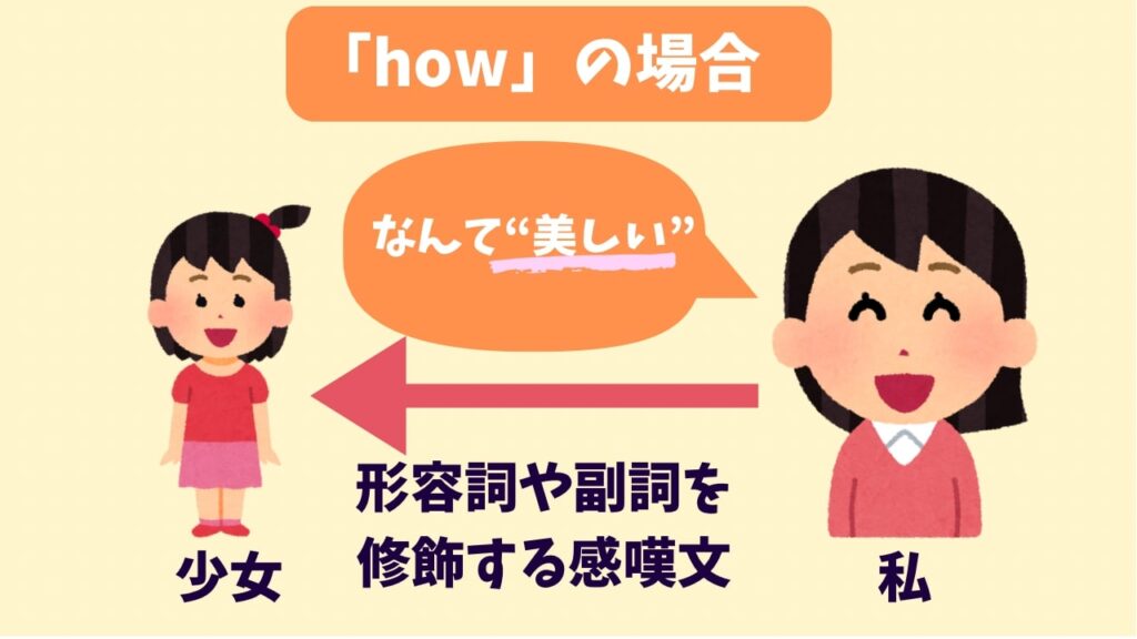 感嘆「how」の使い方解説