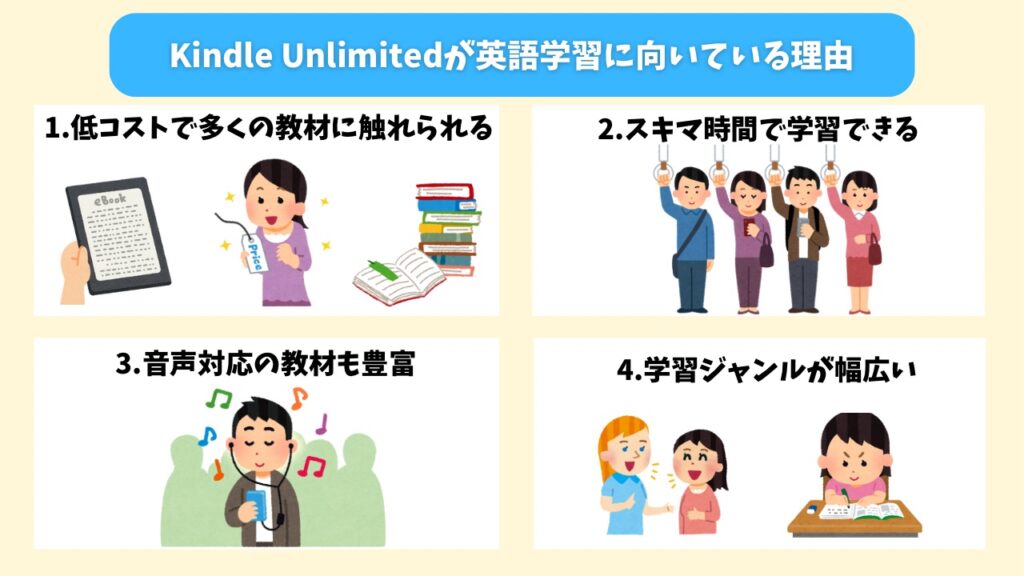 Kindle Unlimitedが英語学習に向いている理由