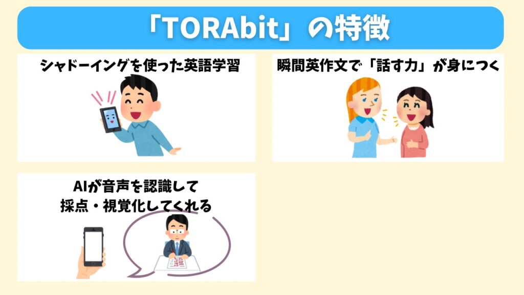 「TORAbit」の特徴
