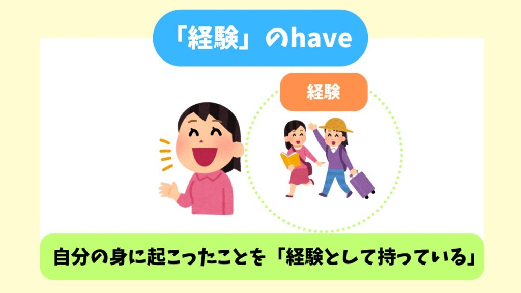 経験のhaveの説明