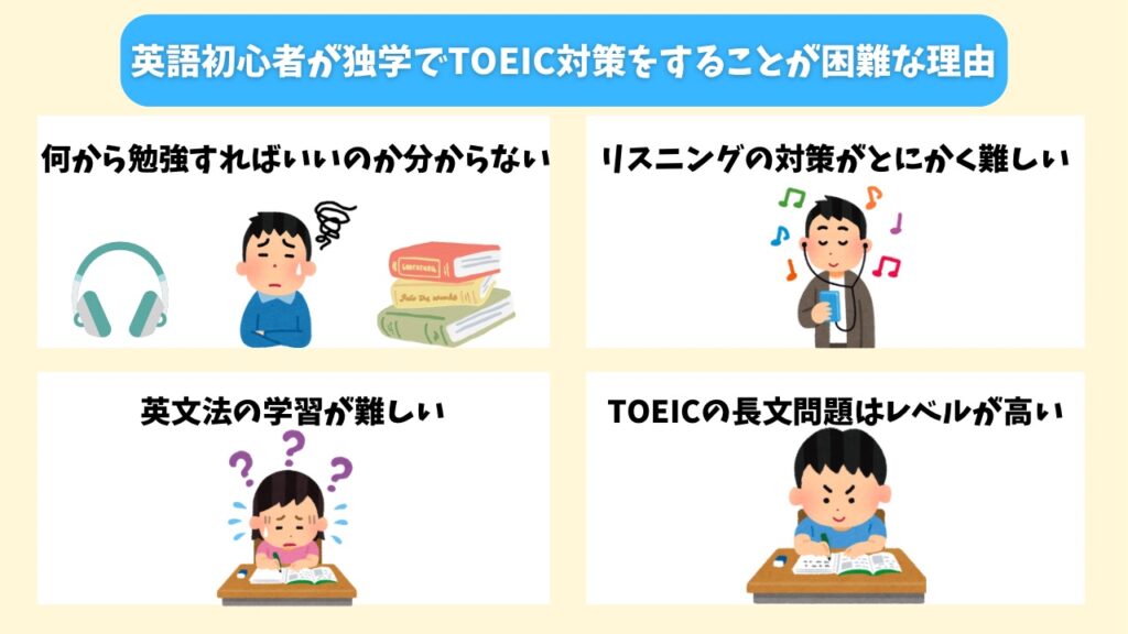 英語初心者が独学でTOEIC対策をすることが困難な理由