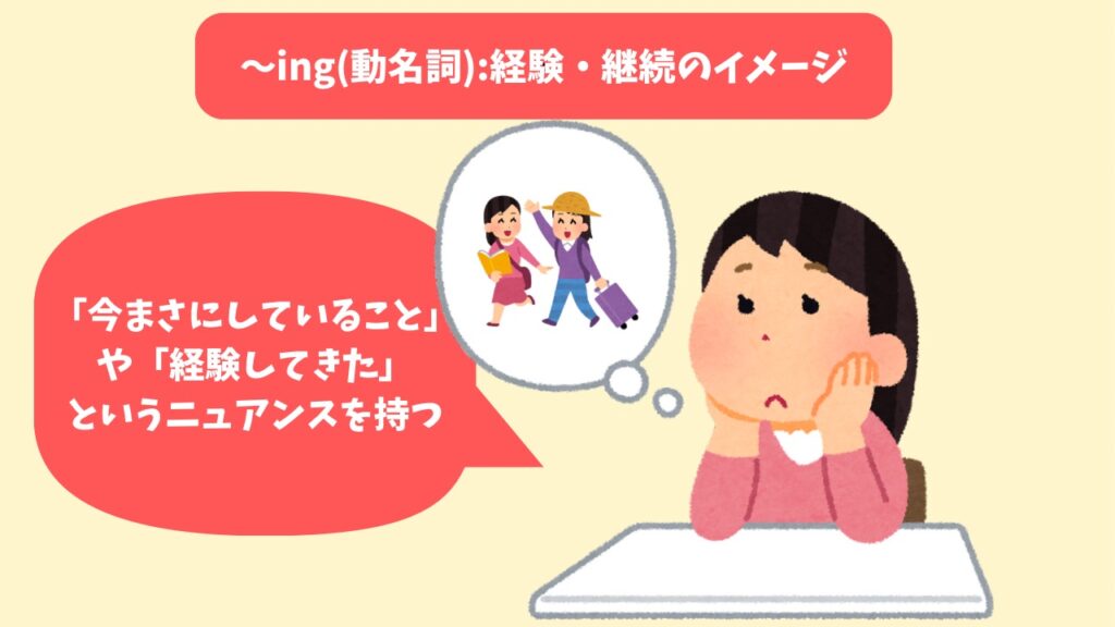 〜ing(動名詞)の持つ経験・継続のイメージの解説画像